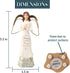 Pavilion Gift Company 5.5 Inch Angel Figurine - It is A Blessing to Have A Nana Like You, White
