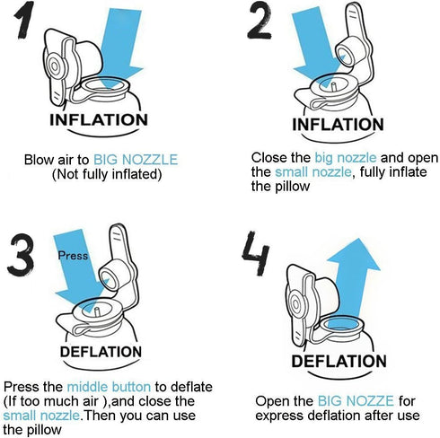 STYDDI Inflatable Foot Rest Pillow, 2 Pack Portable Leg Rest for Airplane, Train, Car, Home