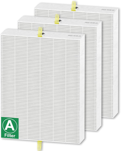 Improvedhand C535 Filter Replacement 115115 Filter A Compatible with Winix Plasmawave Air Purifier Models 5000 5000b