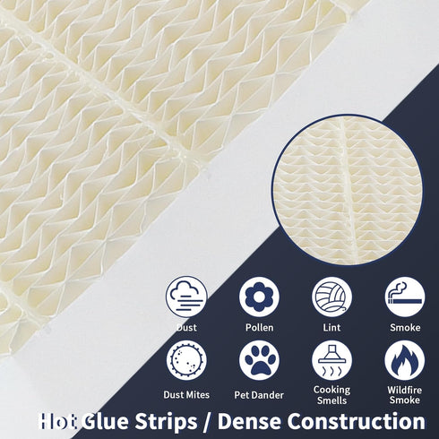 1043 Super Humidifier Wick Filter Replacement for Essick Air EP9500, EP9700, EP9800, EP9R500, EP9R800, Bemis