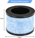 MK06 H13 True HEPA Filters Replacement, 2 Pack for AROEVE MK01 MK06, Kloudi DH-JH01, Intelabe EPI080/EP1080, Elechomes