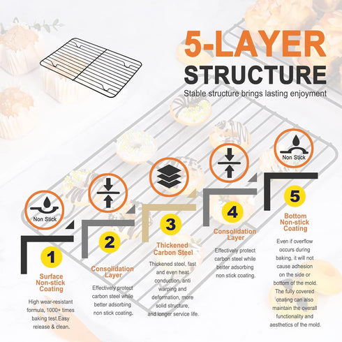 CHEFMADE Nonstick Baking and Cooling Rack - 12.2-Inch Rectangle Wire Rack Bakeware