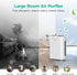 MOOKA Composite HEPA Air Cleaner Replacement Filter, Large Room Air Purifier, Single Pack