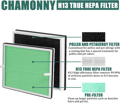 Europa Toxin Remover Filter Replacement - Compatible with Afloia Europa Air Purifier, 3-in-1 H13 True HEPA