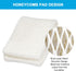 HIFROM Replacement Humidifier Wick Filter for Essick Air MAF-1, 4pcs Compatible with Various Models
