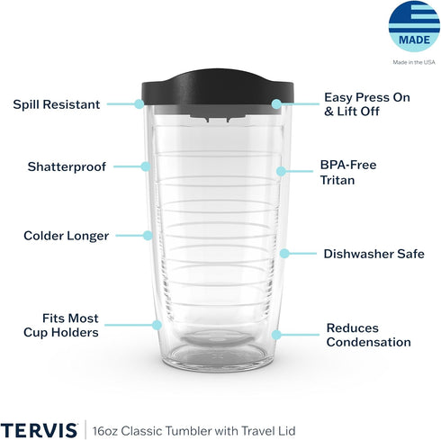 Tervis Purple Teal Seahorse - Clear 16 oz Tumbler
