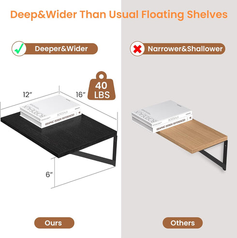 Heimlove 16W 12D Set 2, Black Deep Floating Shelves for Wall, x Wood Wall Shelves of Wide Floating Bookshelf for Living