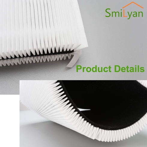 Smilyan 3 Pack Replacement Filters for Blueair Blue Pure 411, 411+ 411 Auto and Mini Air Purifier