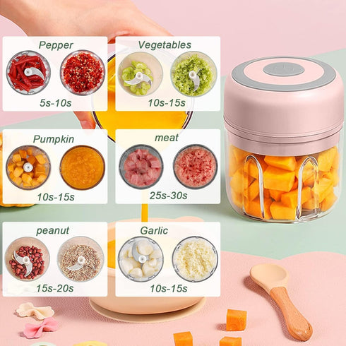 Electric Garlic Chopper, 250ML USB Food Chopper, Mini Vegetable Mincer for Garlic, Ginger, Chili, Vegetables