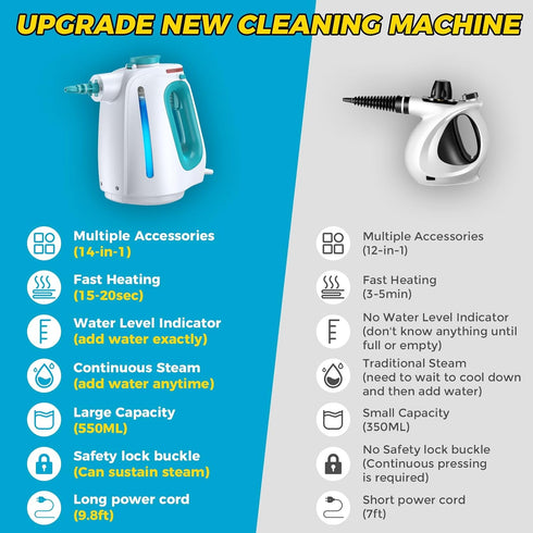 12pcs Steam Cleaner,Steamer for Cleaning,Steam Cleaner for Home,Cleaning With Lockable Steam Button and Accessories,at