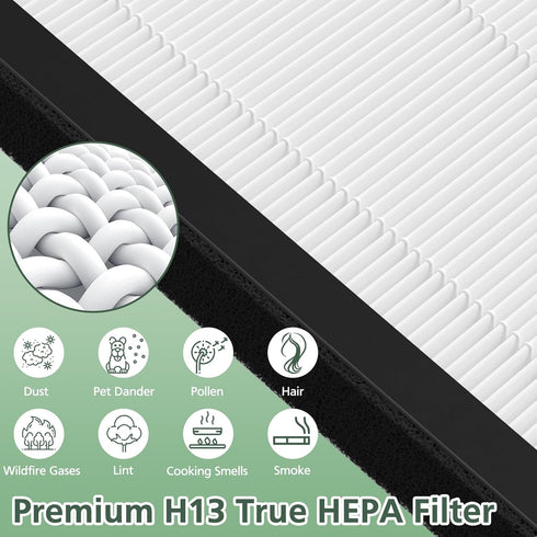isinlive 4-Pack ProHEPA 9000 Replacement Filters, Compatible with VEVA ProHEPA 9000 Air Purifiers, H13 Premium True