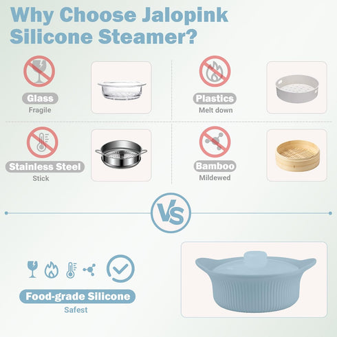 Jalopink 20oz(600ml)) Silicone Microwave Steamer - Microwave Pot Steamer Basket Bowl for Baby Food, Vegetables