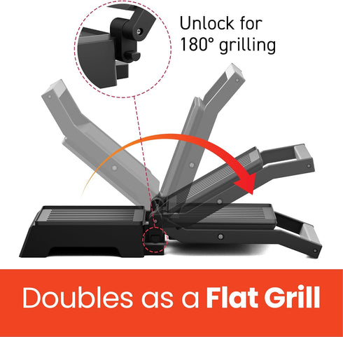 Elite Gourmet EPN160 Compact Electric Panini Press - Multifunctional Contact Grill, Lightweight, Black
