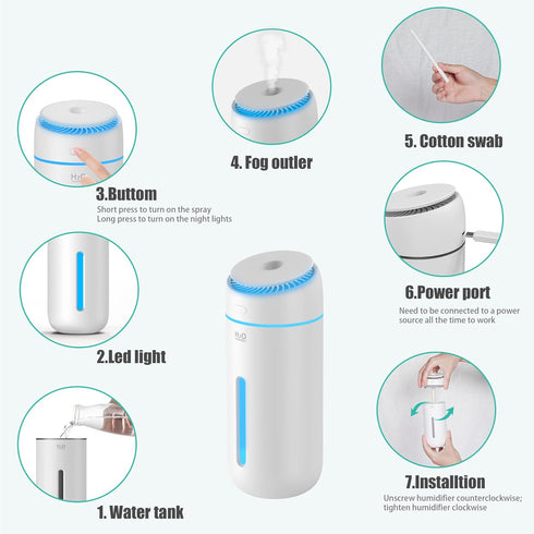 400ML Small Humidifiers for Bedroom Nightstand - USB Cool Mist Humidifier, Easy Clean Travel Mini Portable