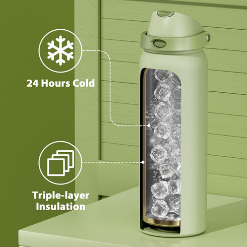 40 oz 2-in-1 24 Insulated Water Bottle with Straw: Meoky Stainless Steel Metal Water Bottle with Lid - Leak Proof, Cold