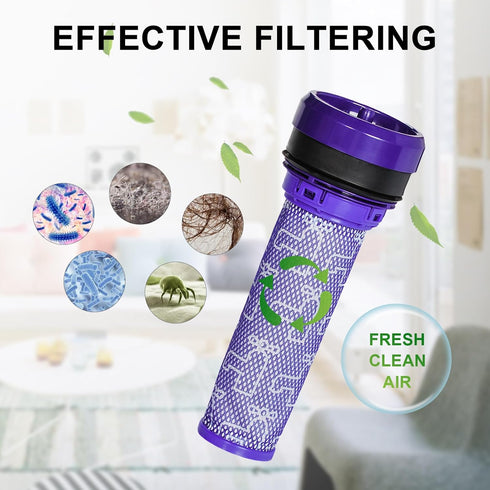 HIFROM Replacement Pre Motor Stick Filter, Compatible with Dyson DC28 DC37 DC39 DC53 Vacuum Cleaner, 2pcs