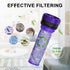HIFROM Replacement Pre Motor Stick Filter, Compatible with Dyson DC28 DC37 DC39 DC53 Vacuum Cleaner, 2pcs
