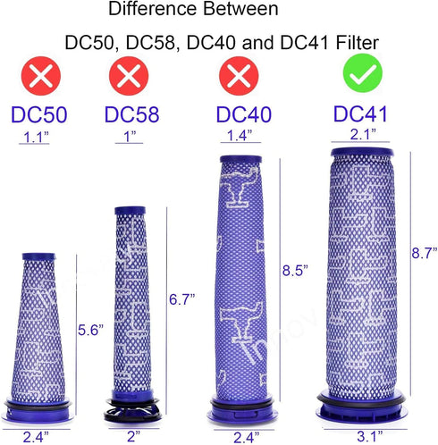 6 Pack Replacement Vacuum Filter for Dyson DC41 DC65 DC66 - 3 Pack Post Filter & 3 Pack Pre Filter