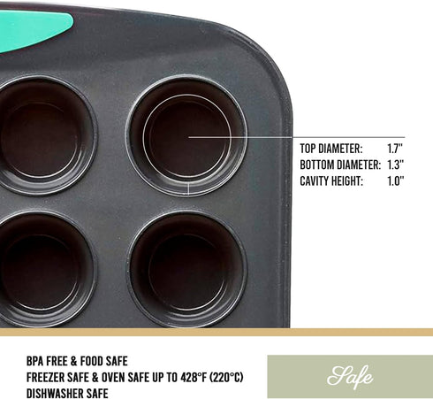 Trudeau Structure Silicone Muffin Pan, 24 Cup Mini, Grey and Mint