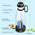 MIAOKE Portable Blender, 350ml Juicer Cup with 6 Blades for Juice Shakes and Smoothies, USB Rechargeable, 3000mAh