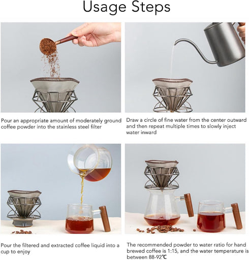 Pour Over Coffee Dripper, Reusable Coffee Filter Cone Shape Fine Filtering Stainless Steel Paperless Mesh Coffee Filter Up to 2 Cups for Home Apartment Kitchen Coffee Shop Office