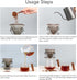 Pour Over Coffee Dripper, Reusable Coffee Filter Cone Shape Fine Filtering Stainless Steel Paperless Mesh Coffee Filter Up to 2 Cups for Home Apartment Kitchen Coffee Shop Office