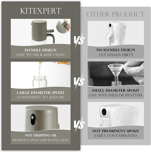 250ml/8.3oz KITEXPERT Olive Oil Sprayer for Cooking - Versatile Olive Oil Spray Bottle for Cooking - Oil Spritzer