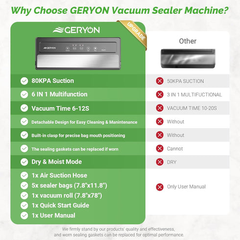 GERYON Vacuum Sealer, Vacuum Sealer Machine for Food Storage with Sealer Bags & Roll, Compact Design, Silver