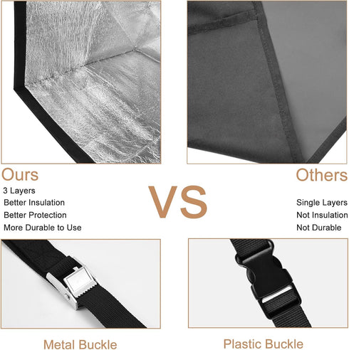 Insulated Air Conditioner Cover for Window Units, 3 Layers Waterproof Insulation for Outdoor AC Protection