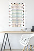 Trends International Guitar Chords II Wall Poster, 22.375" x 34", Unframed Version