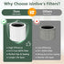 AP100-A Replacement Filter, 2 Pack Compatible with AromaRoom AP100-A Air Purifier, 3-in-1 H13 True HEPA Filtration