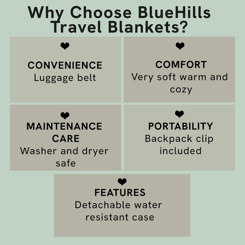 BlueHills Ultra Compact Travel Blanket Pillow in Portable Bag Case - Cozy Soft Large Blanket for Airplane Flight