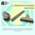 1.25" Gray Vacuum Attachment Kit with 2 Adapters, Compatible with Miele, Eureka, Kirby, Hoover, Shop Vac