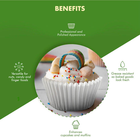 Regency Wraps Mini Size Baking Cups, 72 Pack, Greaseproof Cupcake Muffin Liners