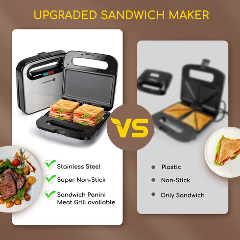 Aigostar Sandwich Maker, Non-Stick Panini Press, Breakfast Grilled Cheese Maker, Stainless Steel Tostadora de Pan