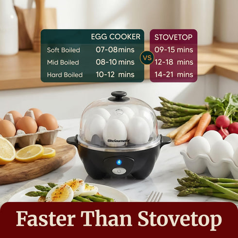 EGC-007B# 7 16-Recipe Elite Gourmet Rapid Egg Cooker, Easy-To-Peel, Hard, Medium, Soft Boiled Eggs, Poacher, Omelet