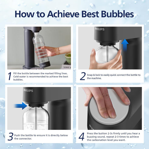 ADD4901BKOQ/37, 1L 60L CO2 Philips Sparkling Water Maker Plastic Soda Streaming Machine with Quick Twist Bottle, BPA