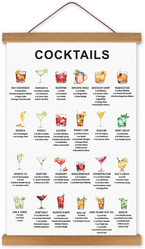 CHDITB Vintage Cocktail Poster: Mixology Art Prints for Kitchen and Bar Decor