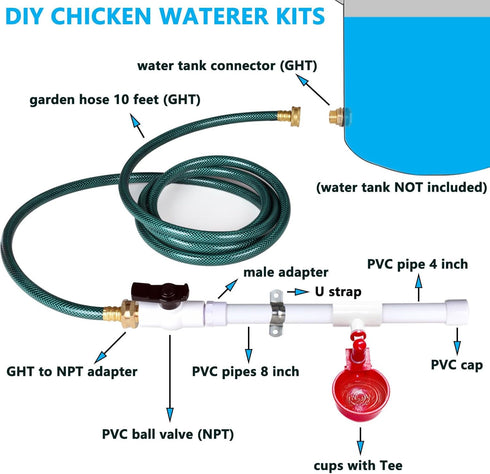 1/2" Automatic Chicken Watering System with PVC Pipe & Hose Connector Kit, Leak-Proof and Easy-Assembly Chicken Drinker