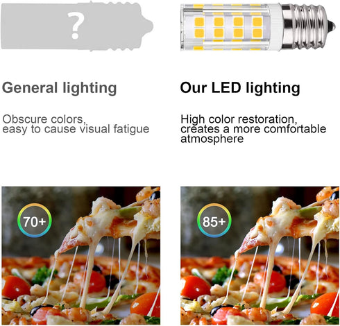 E17 LED Bulb Dimmable 5W, 40W Incandescent Equivalent, Fits Whirlpool Maytag GE Kenmore LG Microwave, 2-Pack