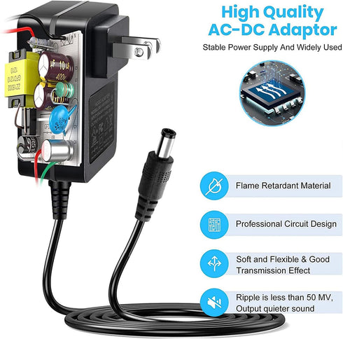 Replacement INSE S6T Battery Charger AC DC Power Adapter Compatible with INSE S6 S6T S6P Pro S600 S610 S650 S660 S670,TMA T150,HOMPANY SmartVac11,Laresar Ultra 7 Cordless Vacuum Cleaner Power Cord