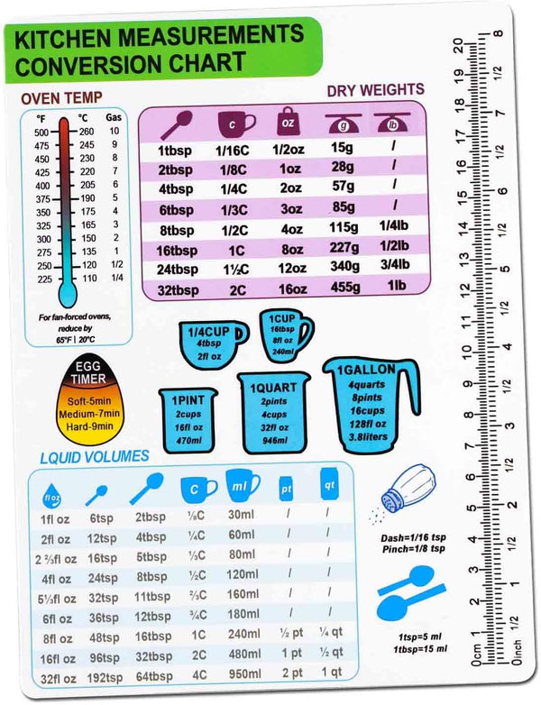 Kitchen Conversion Chart Magnet, 8.58In Measurement Refrigerator Magnet, Cooking Measurement Conversion Chart