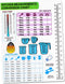 Kitchen Conversion Chart Magnet, 8.58In Measurement Refrigerator Magnet, Cooking Measurement Conversion Chart