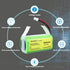 RVBAT850 Replacement Battery for Shark Ion Vacuum - AV1010AE, AV2501S, RV1001AE, RV2001, RV850 & More
