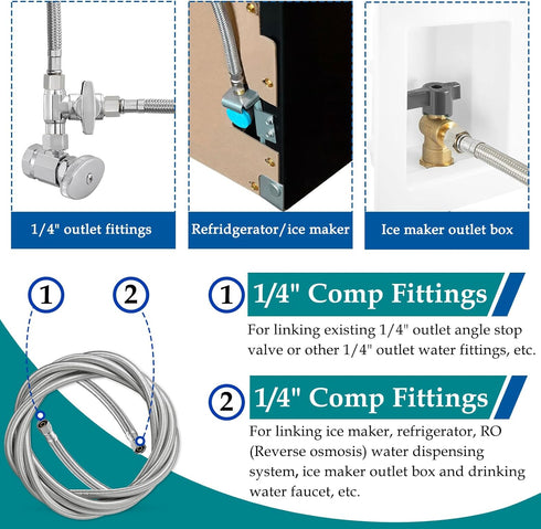 Refrigerator Ice Maker Water Line Kit, 10' Braided Stainless Steel Fridge Water Line with Compression Fittings