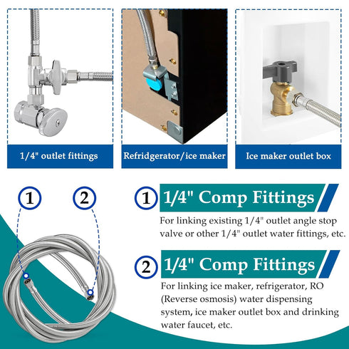 Refrigerator Water Line for Ice Maker - Braided 12' Pex Water Supply Hose with 1/4 Comp Fitting