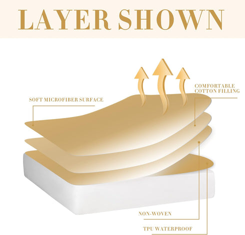 18'', Quilted Fitted Twin Mattress Pad Cover, Waterproof Mattress Protector, Deep Pocket Elastic Fits Up to Breathable