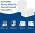 LEVOIT Aroma Pads 16 Pack, Replacement Humidifier Filters for LV600S, Classic300S, LV600HH, OasisMist450S, Stronger and