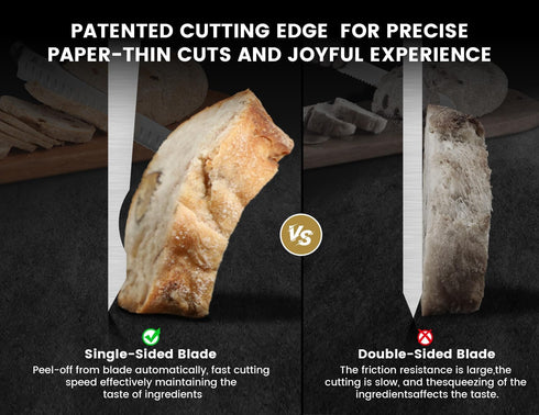 9 Inch CoquusAid Bread Knife for Homemade Bread, Multifunction Serrated Knife, Razor Sharp Slicer, High Carbon German