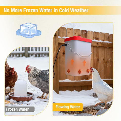 3 4 Tetuga Heated Chicken Waterer Gallon Poultry Water Heater with Nipples Freeze Proof Chick Waterer Heater for Winter